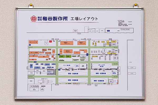 工場レイアウト