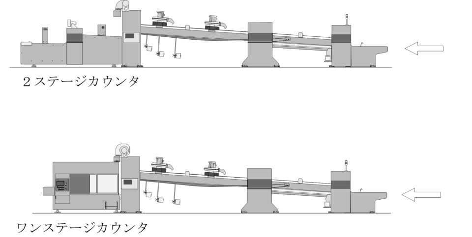 ２ステージ＆ワンステージカウンタエゼクタ