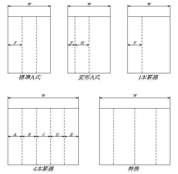 ASP通紙パターン